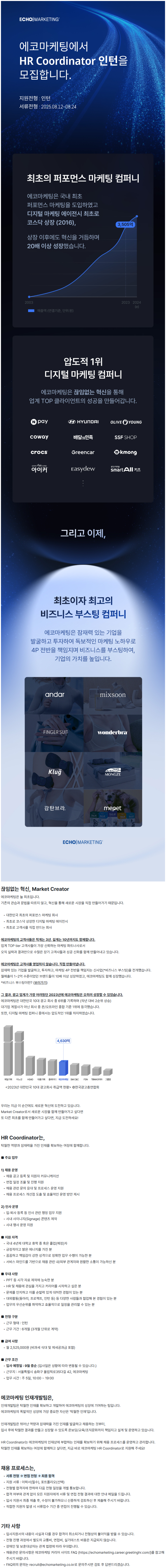 Contents image